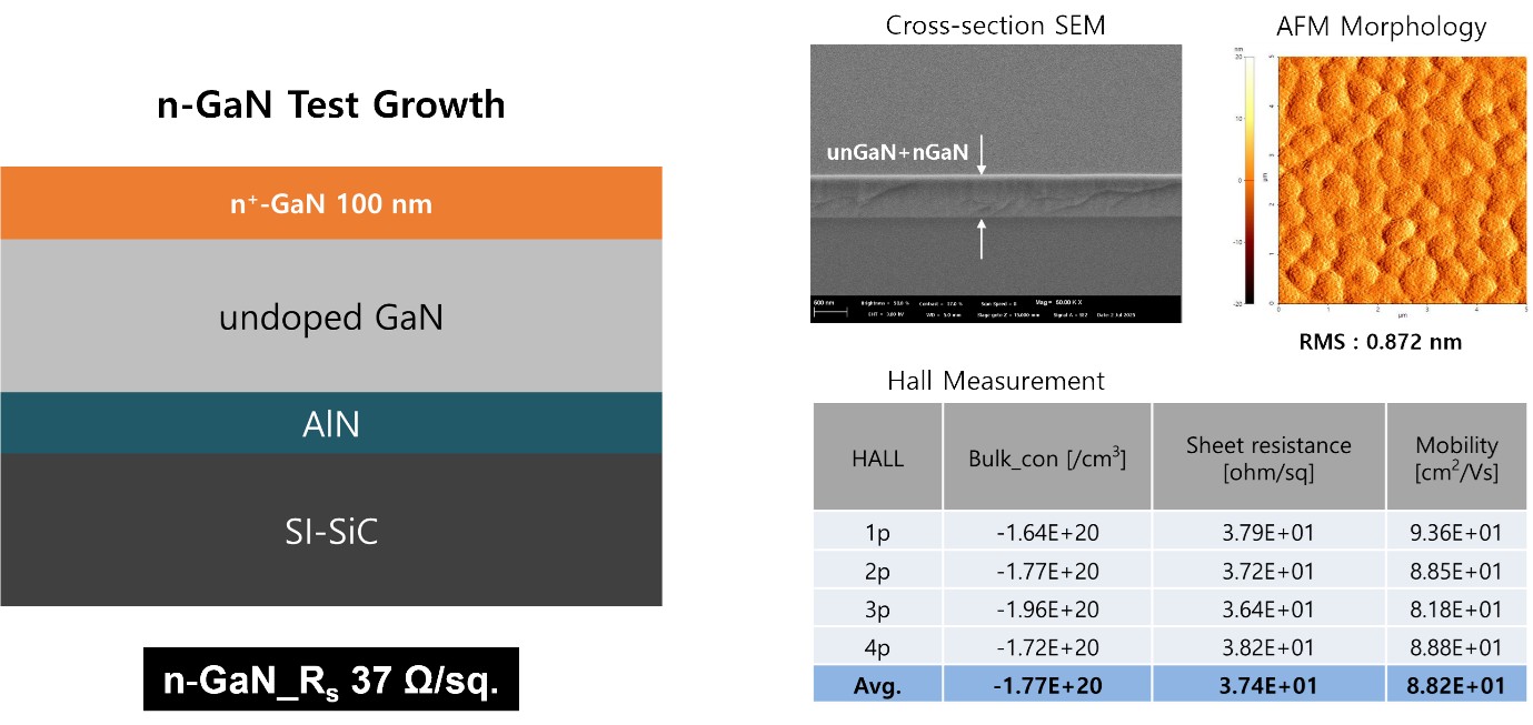 "university in singapore for medicine"