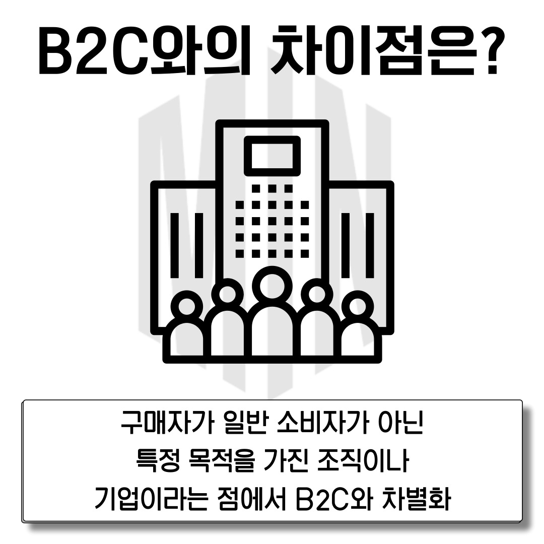 marketing b2b agency