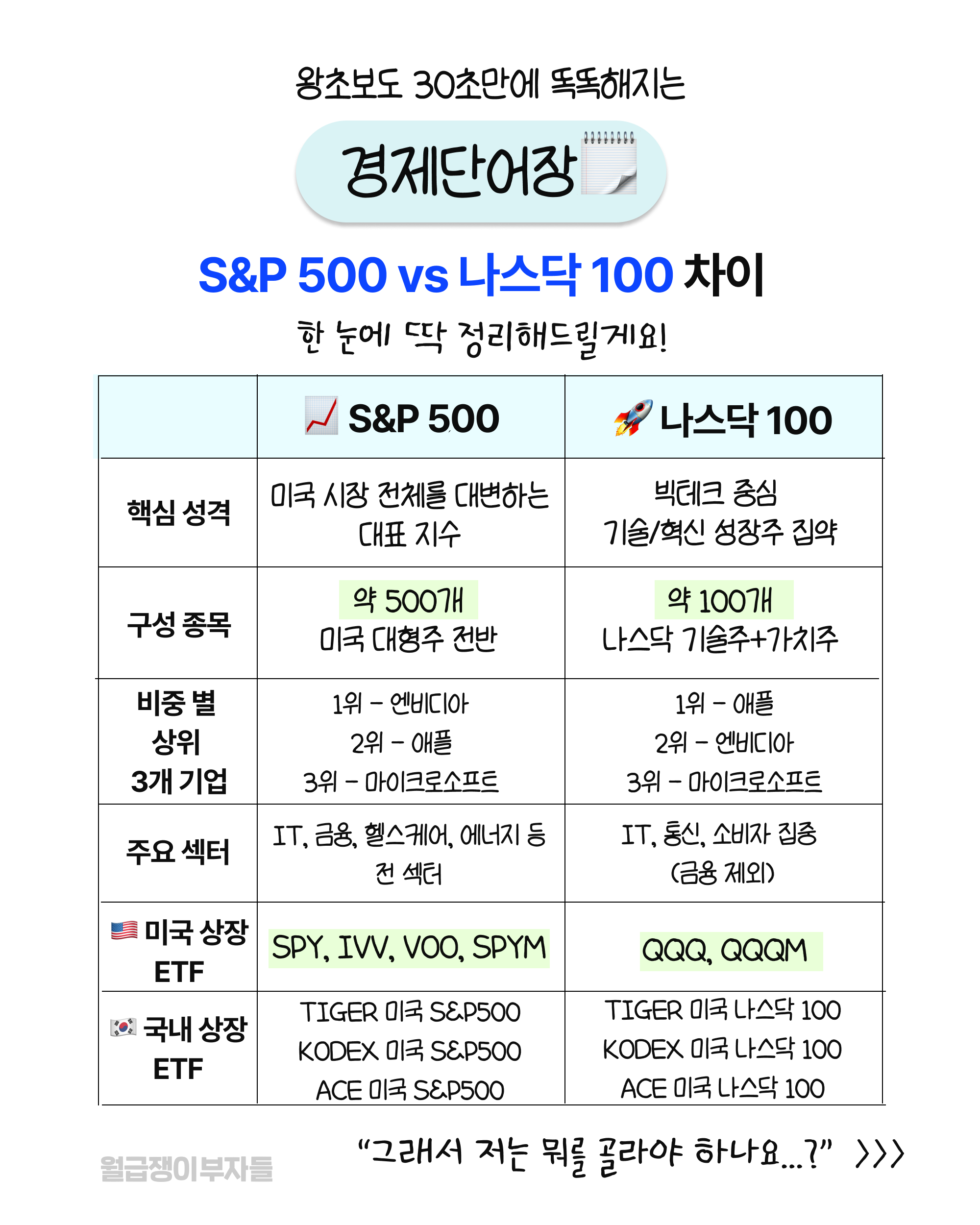 관련 이미지