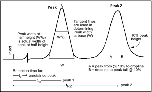 peak width fityk peak width fityk