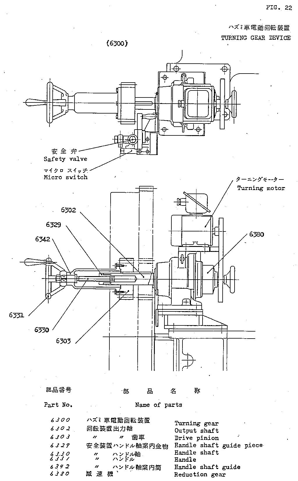 TURNING GEAR DEVICE 네이버 블로그