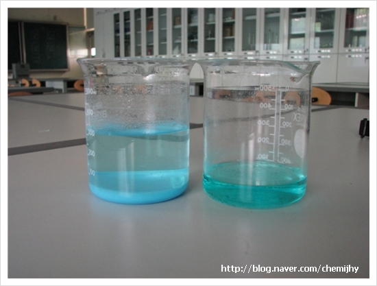 www chemlab mihanblog com