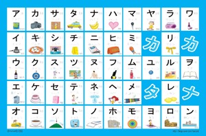 가타카나표 가타가나표 카타카나 50음도 : 네이버 블로그