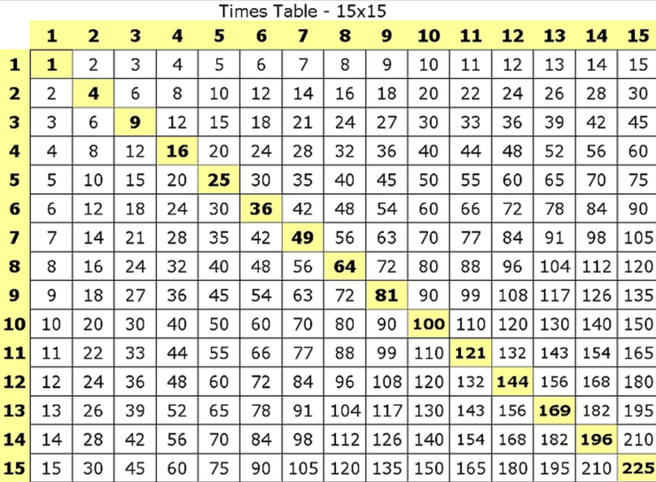  15x15 20x20 25x25 30x30 
