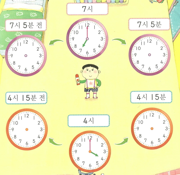 [26] 4. 시각과 시간 - 시계 그리기 + '몇 시 몇 분 전' 이해하기 : 네이버 블로그