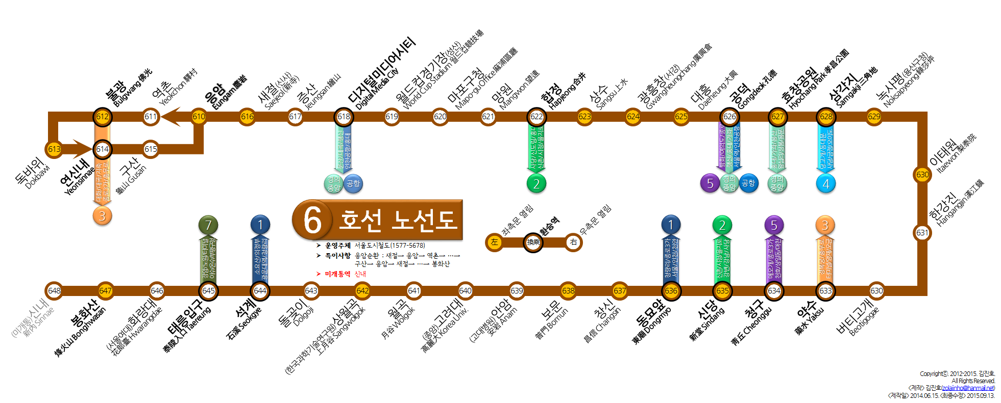 서울 지하철 6호선 노선도(2015년 10월 31일 기준) : 네이버 블로그